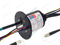 Integreer Ethernet-signaal en FORJs slip ring